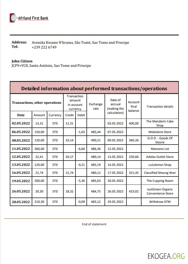 Sao Tomé et Principe Relevé Afriland First Bank